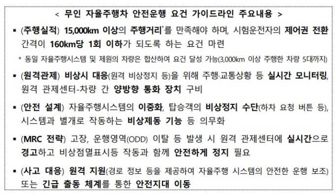 1.5만㎞ 달려야 무인 자율주행 허가…정부 안전기준 마련