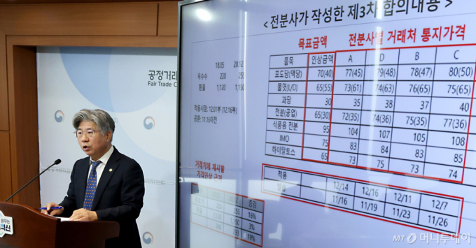 7400억대 철퇴 맞은 전분당 기업들 "깊이 반성하지만 역대 최대 과징금은 좀..."