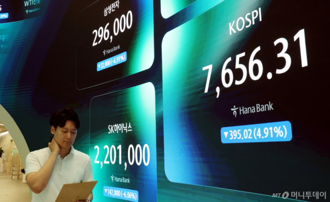 "삼전 잔칫날도 급락" 8천피 붕괴, 약세장 돌입?...전문가 시각 달랐다
