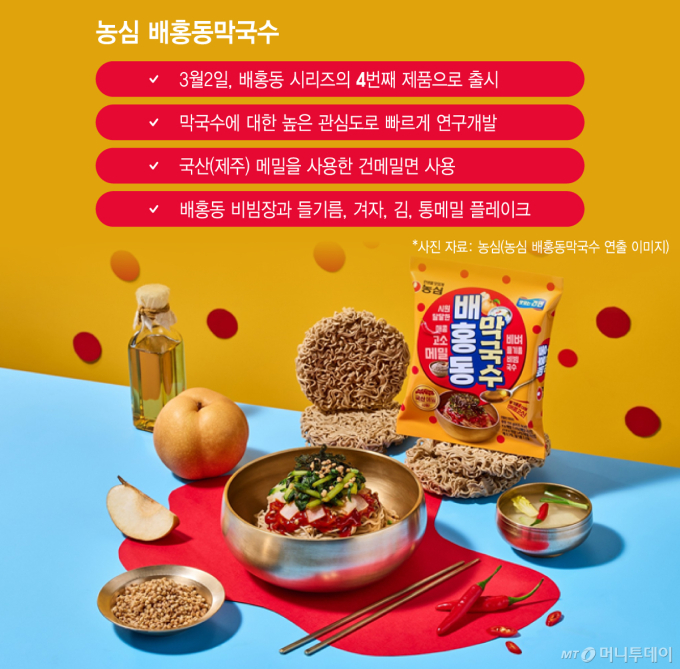 "전국 막국숫집 수십곳 돌았다"…'배홍동막국수' 면발의 비밀[리얼로그M]