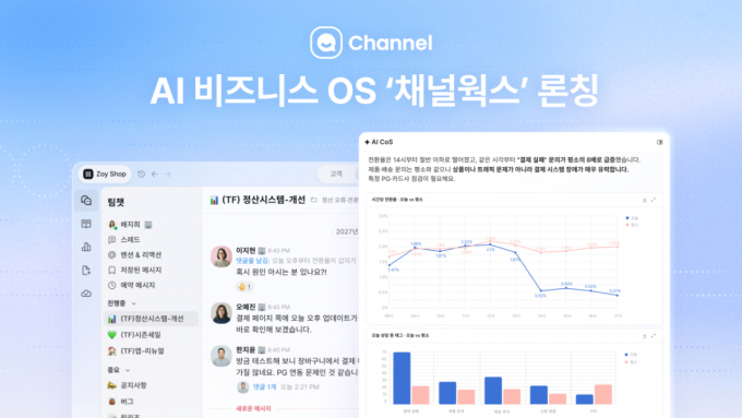 "매출 추이 알려줘" 한마디면 끝…채널코퍼레이션, AI 비서실장 선봬
