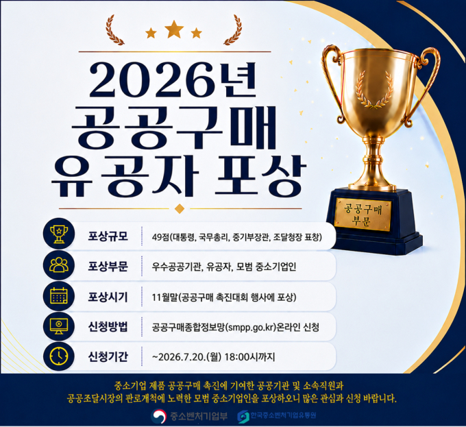 한유원, 공공구매 유공자 포상 후보자 모집