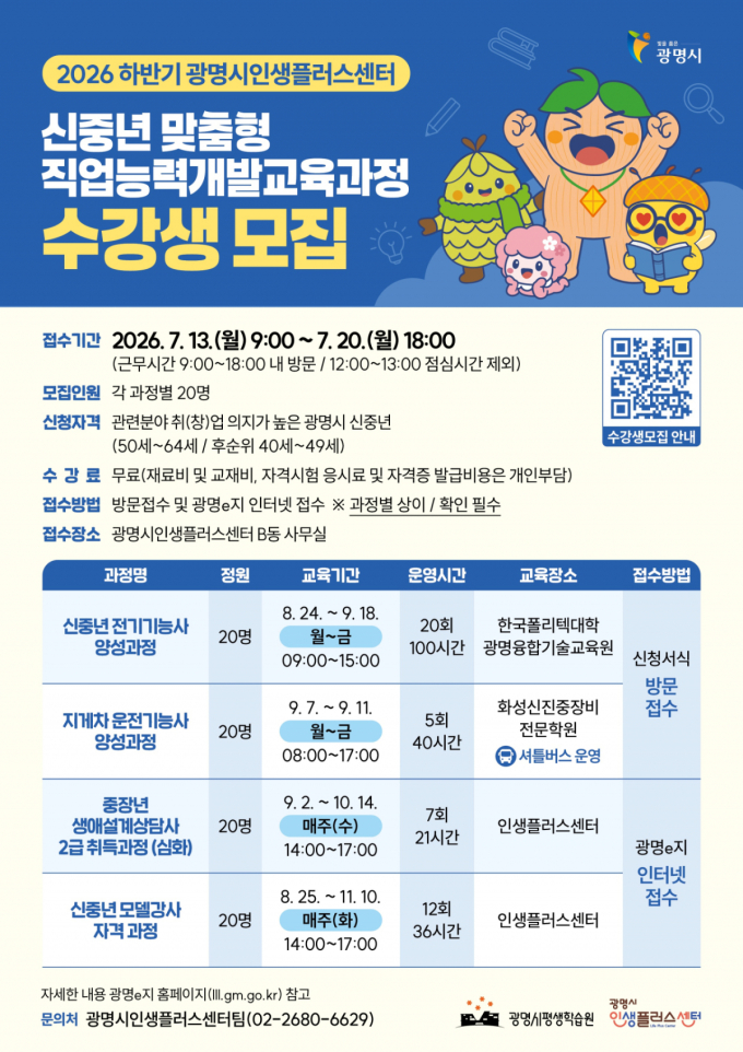 광명시 "신중년도 취업시장서 당당한 현역으로"…인생 2막 지원