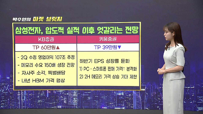 [적중! 대박 예감] '클리오, LIG디펜스앤에어로스페이스' 내일장 예감 좋은 대박 종목은?