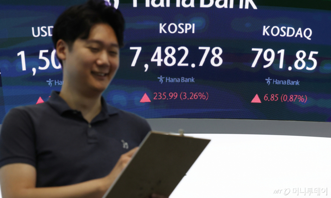 코스피, 7200선에서 등락 거듭…개인 vs 기관·외국인 수급 공방