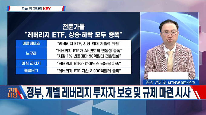 [고래사냥] '한화솔루션·주성엔지니어링·강원에너지·에이디테크놀로지! 내일장 고래 종목은?!