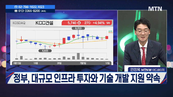 [주식민원처리반 1부]  '스트라드비젼 vs  GS건설' ... 다음주 승자는?
