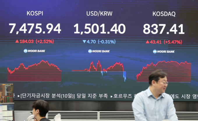 흔들리는 코스피, 한은 금통위·미국 물가·TSMC 실적 촉각