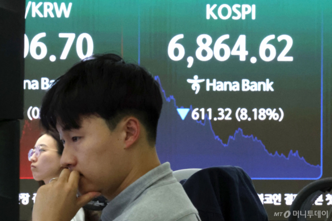 코스피 6900선 붕괴에도...골드만 "매수 기회, 1만2000피 간다"