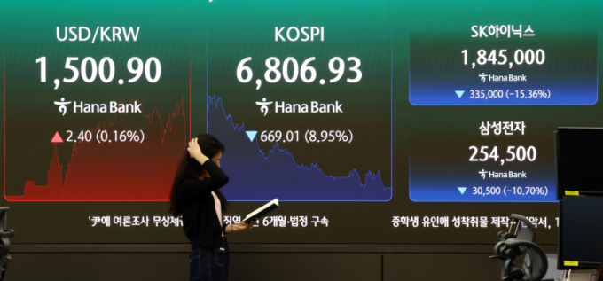 메모리 업황 정점 우려에 지정학적 갈등까지…7000도 내준 코스피