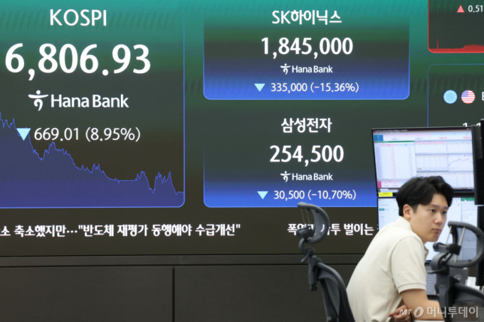 '중립 의견' '목표가 하향'...삼전닉스, 고개드는 고점론