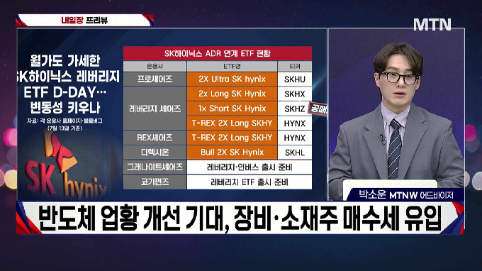 [적중! 대박 예감] '금호건설,코스메카코리아, 남화토건' 내일장 예감 좋은 대박 종목은?