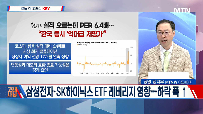 [고래사냥] 'OCI홀딩스·마녀공장! 내일장 고래 종목은?!