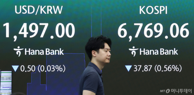 코스피 6700 공방…해적 돌변한 트럼프 '된서리'