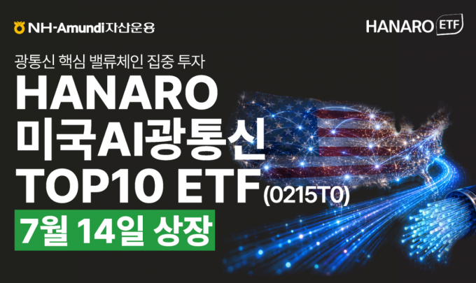 NH아문디자산운용, 美 광통신 핵심 기업 10곳 담은 ETF 출시