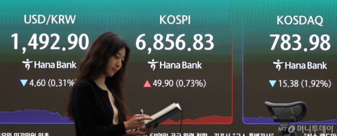 끝나지 않은 이란전 리스크...금융시장 '출렁'