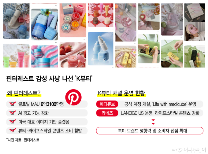 K뷰티 새 화장대는 '감성맛집' 핀터레스트