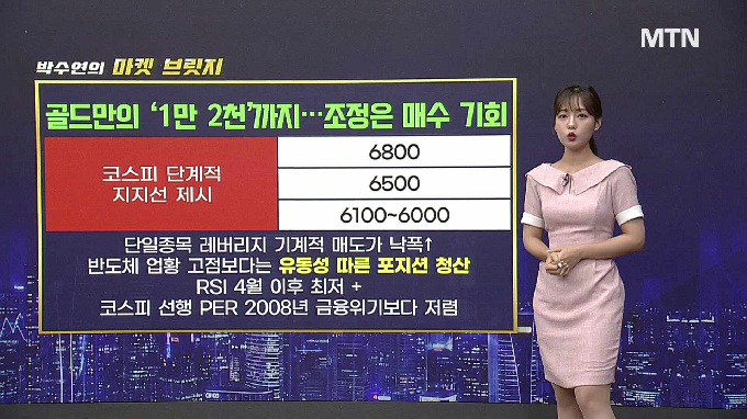 [적중! 대박 예감] '가온칩스, SK이터닉스' 내일장 예감 좋은 대박 종목은?