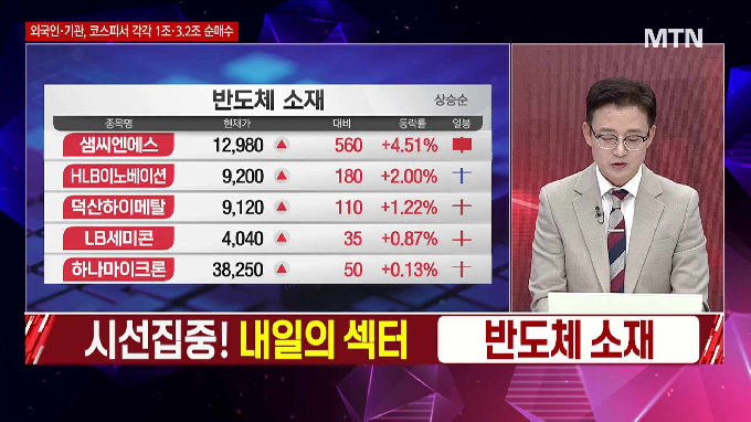 [시선강탈] 뉴파워프라즈마 vs 브이엠 vs 유진테크, 공략법은?
