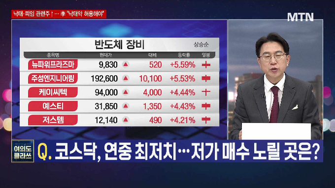 [여의도 클라쓰] '뉴파워프라즈마, 티에스이, 케이씨텍' 클라쓰 올릴 종목은?