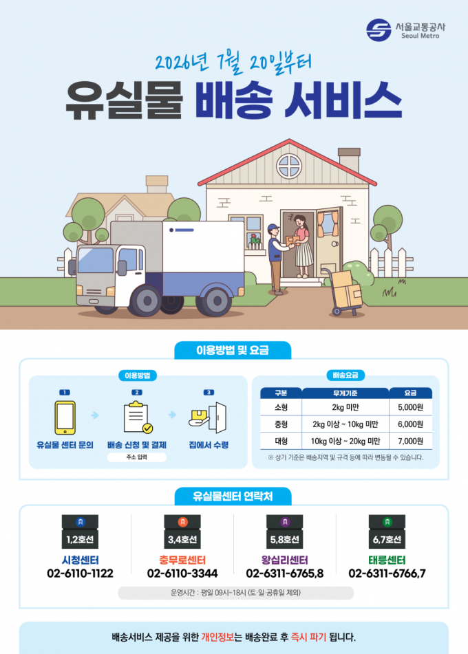 지하철에 두고 내린 물건, 택배로 받는다…2㎏ 미만 5000원