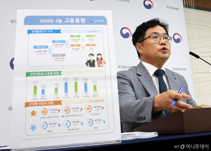 늘어나는 구직단념자…청년·제조업 부진에 고용시장 '한파'