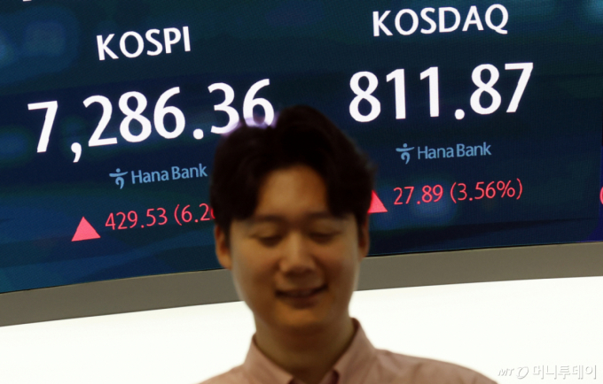 되살아난 美 반도체에 외인 '밀물'…삼성전자·SK하이닉스 불기둥