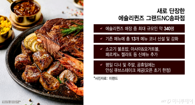 생선 초밥만 27가지…340평 '애슐리'의 고급화 도전장[리얼로그M]