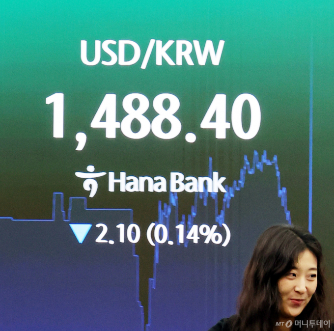 '美 상장' SK하이닉스가 달러 끌어왔다…환율 두달만에 1480원대 복귀