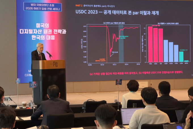 차일피일 디지털자산법…커지는 미국 중심 시장재편 우려