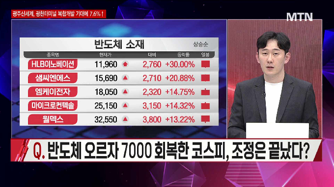 [시선강탈] SK이터닉스 vs 비나텍 vs SK스퀘어, 공략법은?