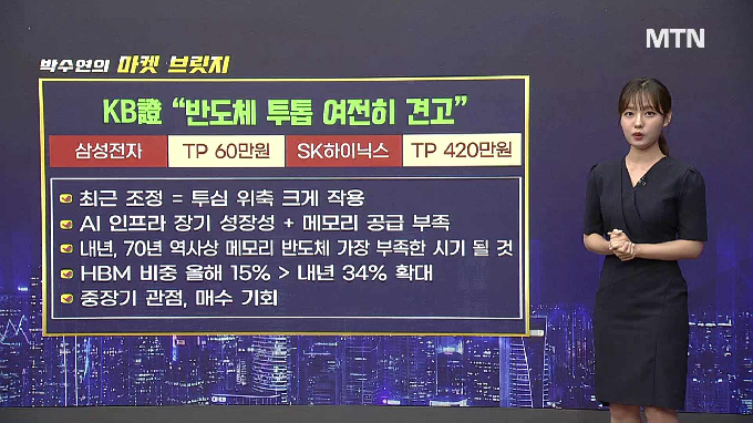 [적중! 대박 예감] '월덱스, 제주반도체' 내일장 예감 좋은 대박 종목은?