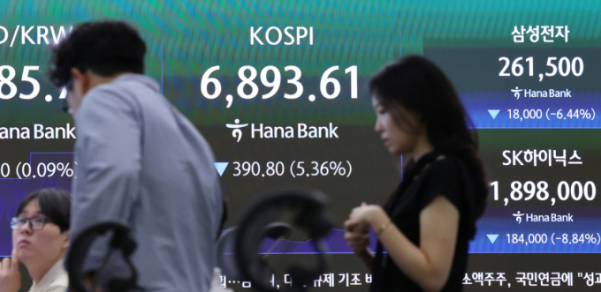 금리인상·외인기관 '팔자'에 삼전닉스 맥없이 추락…일상이 된 사이드카