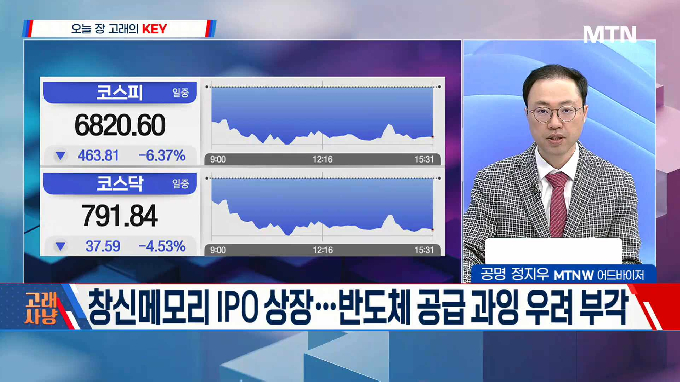 [고래사냥]'한미반도체·케이뱅크! 내일장 고래 종목은?!