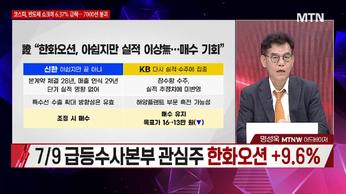 [시선강탈] 원익IPS vs 한화시스템 vs LS ELECTRIC vs 한화엔진, 공략법은?
