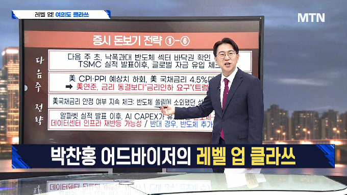 [여의도 클라쓰] 'S-OiI, 티엠씨, LG전자' 클라쓰 올릴 종목은?