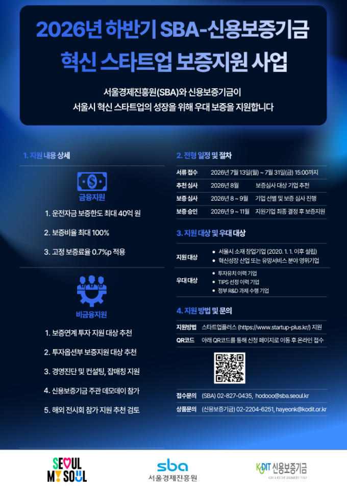 SBA·신보, 서울 소재 혁신 스타트업에 '최대 40억' 보증지원