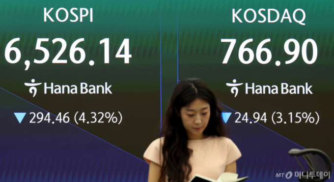 "삼전닉스 ETF, 변동성 높였다…당국 뒷북 대응" 외신들 쓴소리