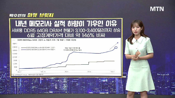 [적중! 대박 예감] 'SK이터닉스' 내일장 예감 좋은 대박 종목?