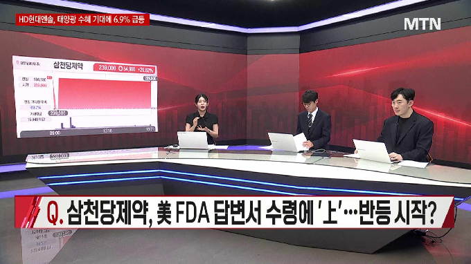 [시선강탈] 포스코인터내셔널 vs 삼성화재 vs 삼성전기, 공략법은?