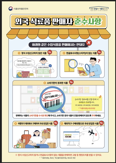 관세청, 식약처와 공조 '해외직구 위장 불법 수입식품 판매 업소' 적발
