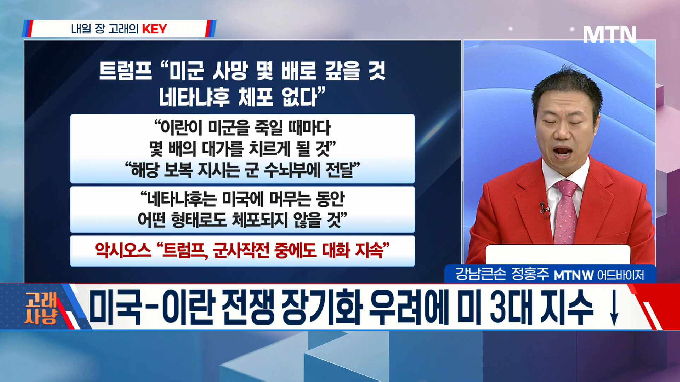 [고래사냥] '삼현·PS일렉트로닉스·청담글로벌·티엑스알로보틱스! 내일장 고래 종목은?!