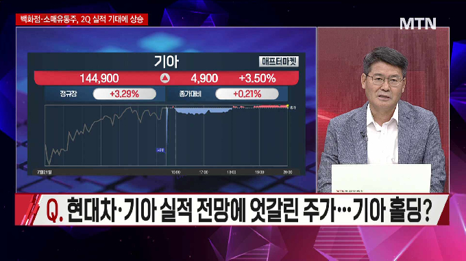 [시선강탈] 삼성전기 vs 하나마이크론 vs 로보티즈, 공략법은?