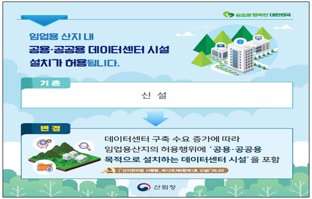 산림청, 임업용 산지 내 공용·공공용 데이터센터 설치 허용