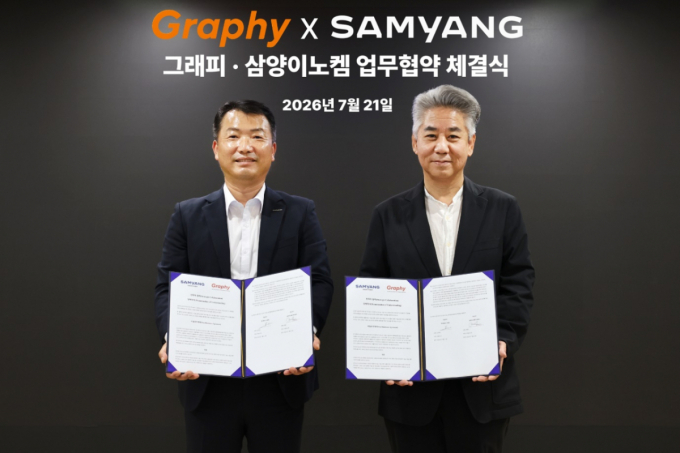 삼양 '옥수수 플라스틱', 치과용 소재로…3D 프린팅 '그래피'와 맞손
