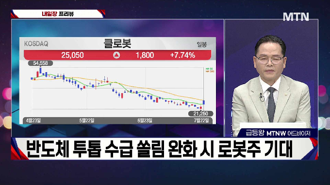 [적중! 대박 예감] '삼현' 내일장 예감 좋은 대박 종목은?