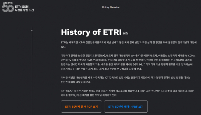 반세기 동안 494조원 파급 효과…ETRI, '온라인 50년사' 공개