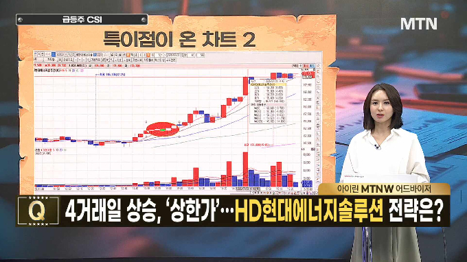 [급등수사본부] 대미 투자 1호, 에너지 분야 논의 소식 'SK오션플랜트' vs 선박·해양용 케이블 생산 주력 '티엠씨'