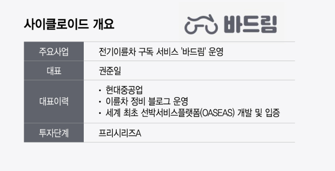 그래픽=이지혜