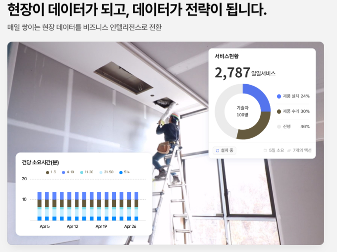/사진제공=마이스터즈 공식 홈페이지 스크린샷
